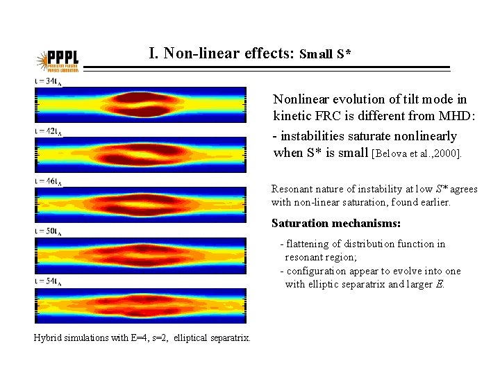 I. Non-linear effects: Small S* Nonlinear evolution of tilt mode in kinetic FRC is