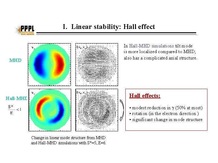 I. Linear stability: Hall effect In Hall-MHD simulations tilt mode is more localized compared