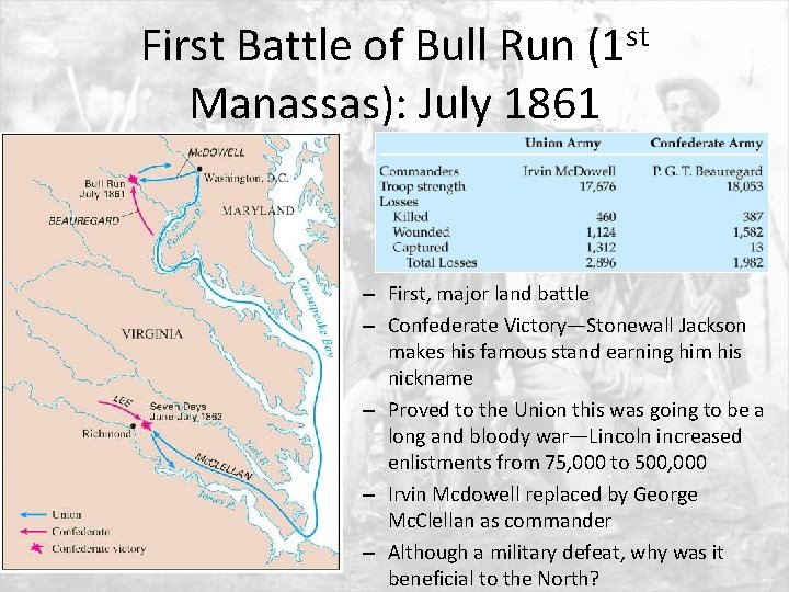 First Battle of Bull Run (1 st Manassas): July 1861 – First, major land