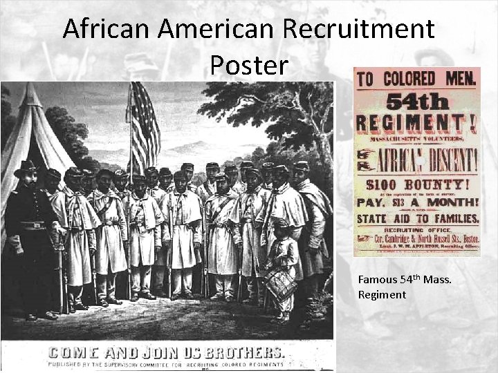 African American Recruitment Poster Famous 54 th Mass. Regiment 
