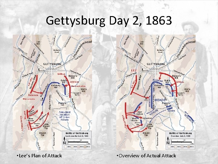 Gettysburg Day 2, 1863 • Lee’s Plan of Attack • Overview of Actual Attack