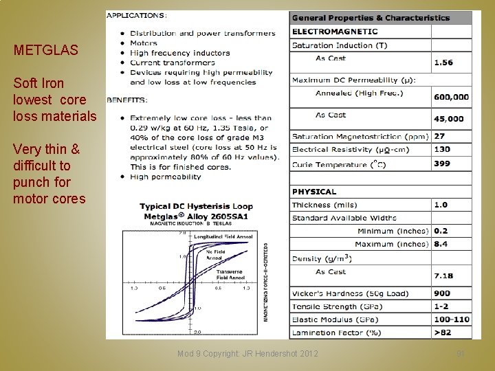 TITLE METGLAS Soft Iron lowest core loss materials Very thin & difficult to punch