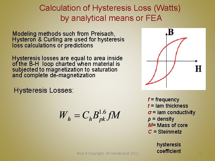 Calculation of Hysteresis Loss (Watts) by analytical means or FEA Modeling methods such from