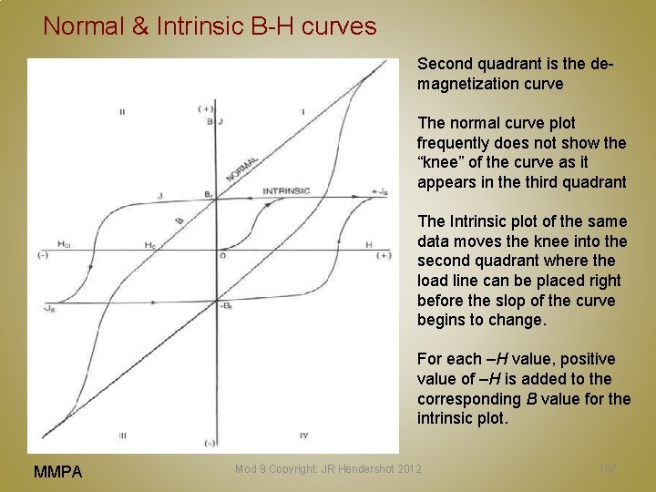 Normal & Intrinsic B-H curves Second quadrant is the demagnetization curve The normal curve