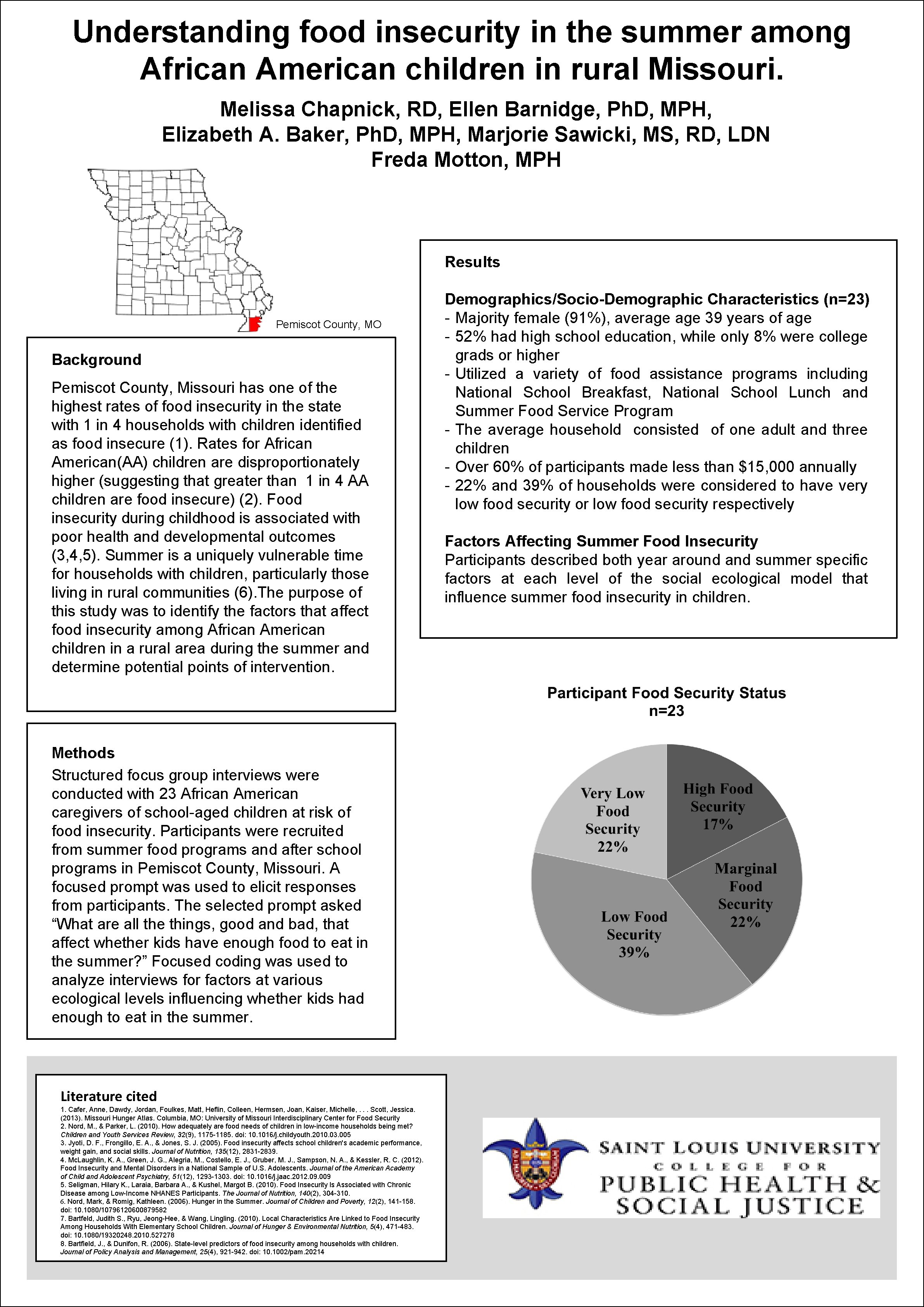 Understanding food insecurity in the summer among African American children in rural Missouri. Melissa