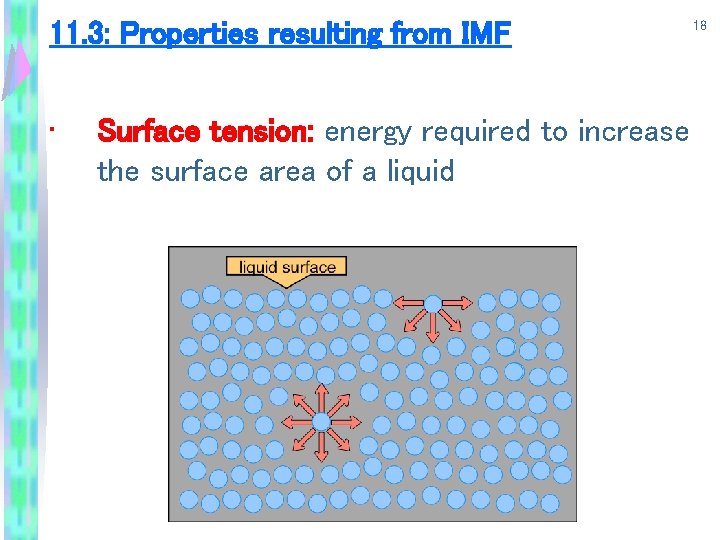 11. 3: Properties resulting from IMF • Surface tension: energy required to increase the