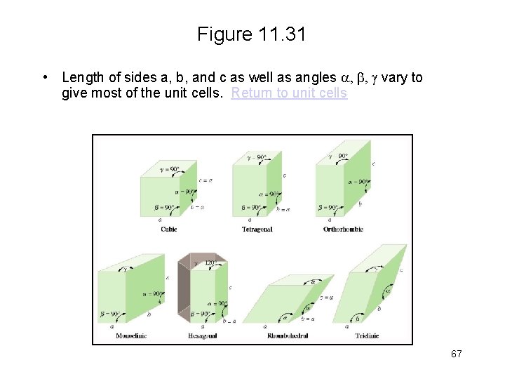 Figure 11. 31 • Length of sides a, b, and c as well as