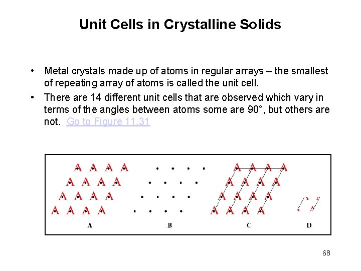 Unit Cells in Crystalline Solids • Metal crystals made up of atoms in regular