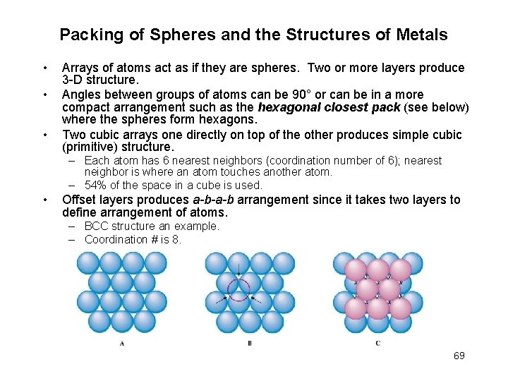 Packing of Spheres and the Structures of Metals • • • Arrays of atoms