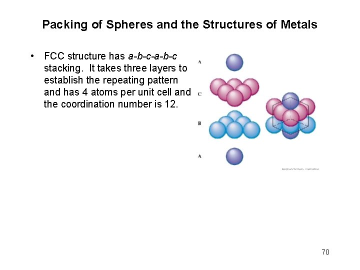 Packing of Spheres and the Structures of Metals • FCC structure has a-b-c-a-b-c stacking.