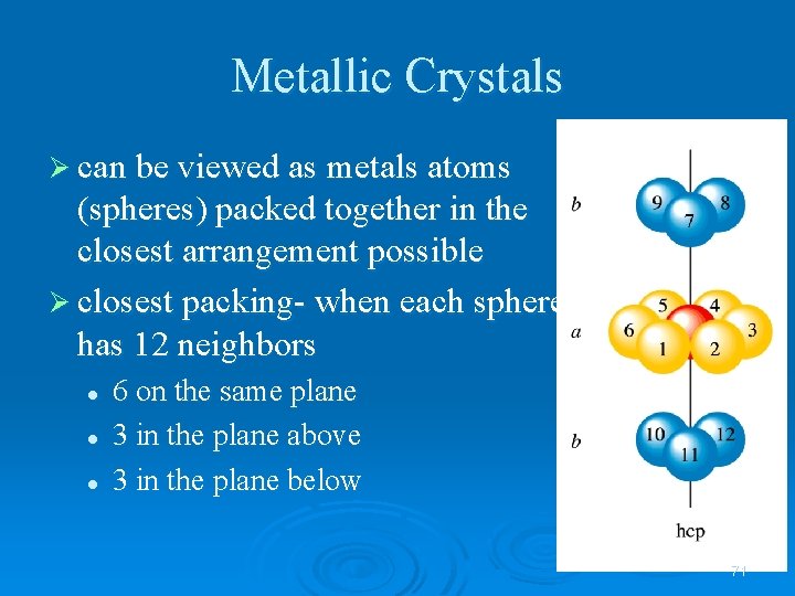 Metallic Crystals Ø can be viewed as metals atoms (spheres) packed together in the