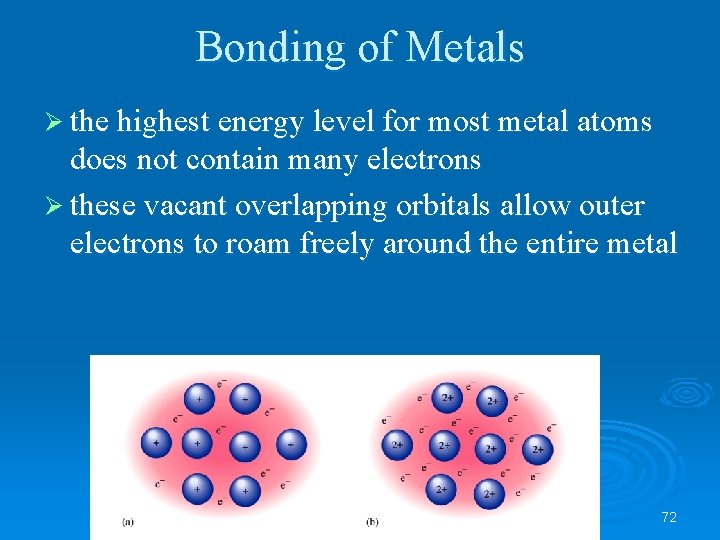 Bonding of Metals Ø the highest energy level for most metal atoms does not
