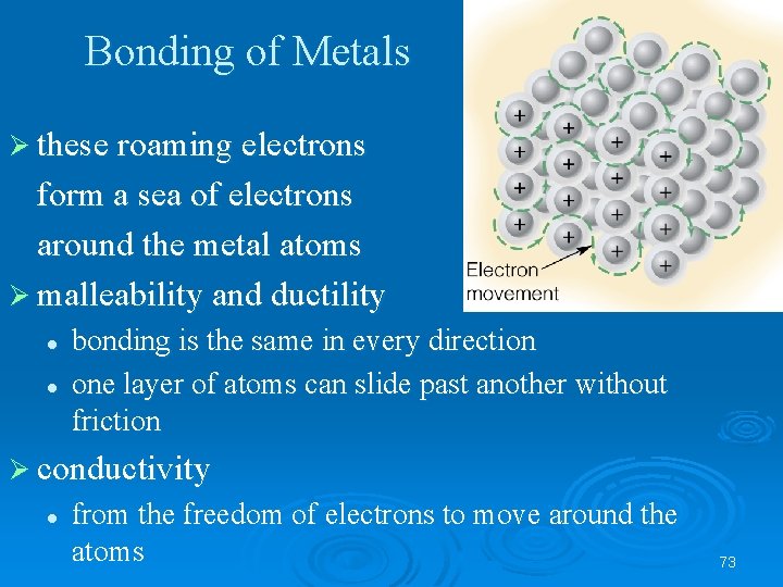 Bonding of Metals Ø these roaming electrons form a sea of electrons around the