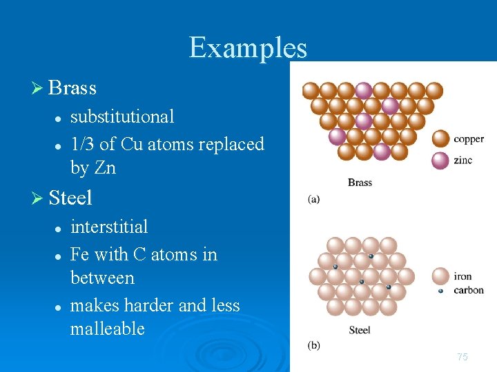 Examples Ø Brass l l substitutional 1/3 of Cu atoms replaced by Zn Ø