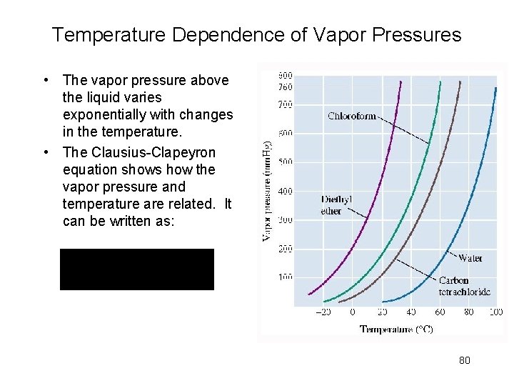 Temperature Dependence of Vapor Pressures • The vapor pressure above the liquid varies exponentially
