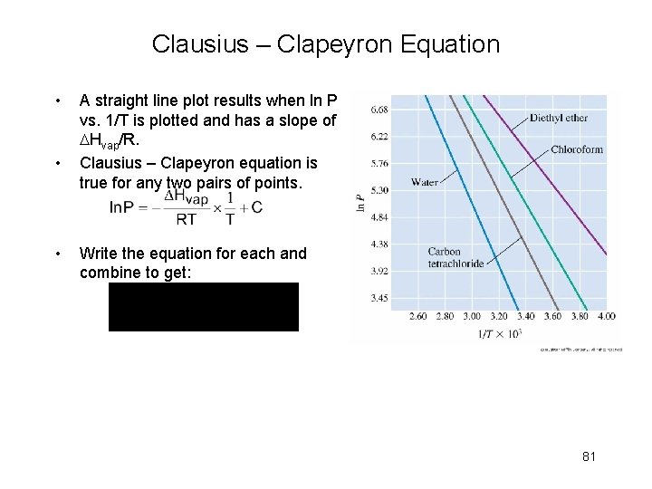 Clausius – Clapeyron Equation • • • A straight line plot results when ln