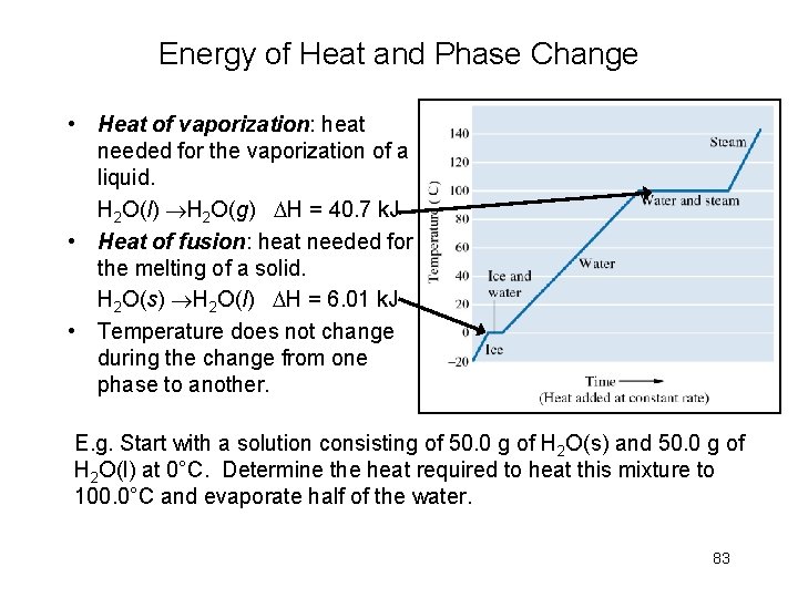 Energy of Heat and Phase Change • Heat of vaporization: heat needed for the