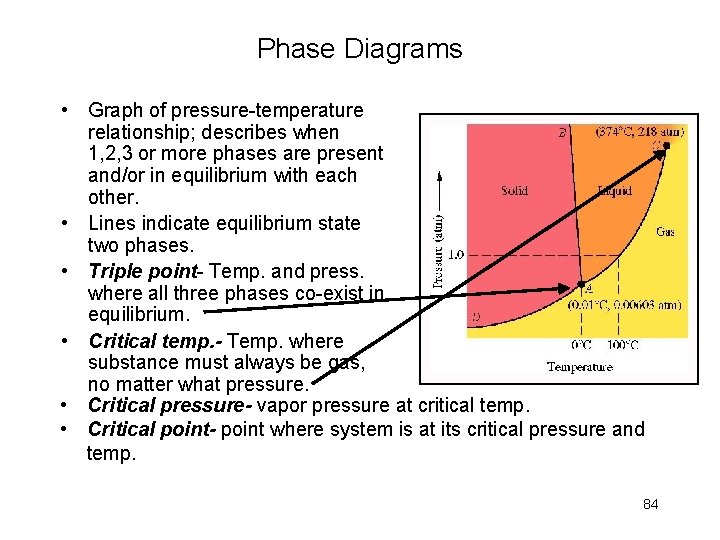 Phase Diagrams • Graph of pressure-temperature relationship; describes when 1, 2, 3 or more