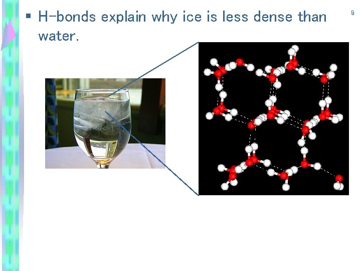 § H-bonds explain why ice is less dense than water. 9 
