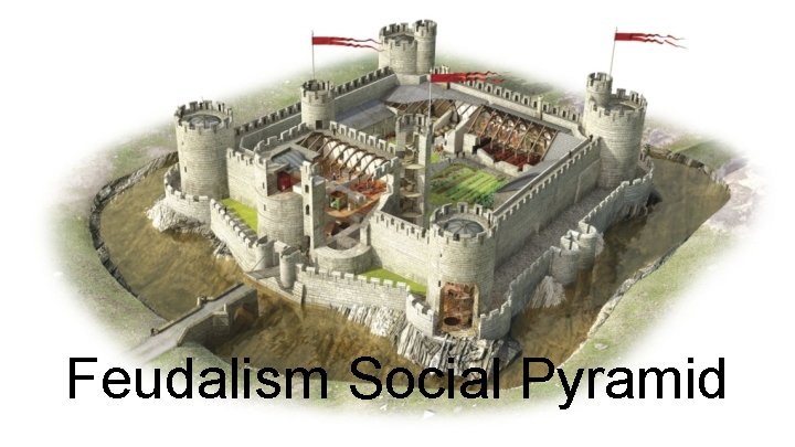 Feudalism Social Pyramid 