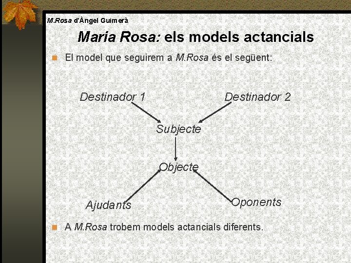 M. Rosa d’Àngel Guimerà Maria Rosa: els models actancials El model que seguirem a