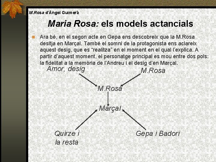 M. Rosa d’Àngel Guimerà Maria Rosa: els models actancials Ara bé, en el segon