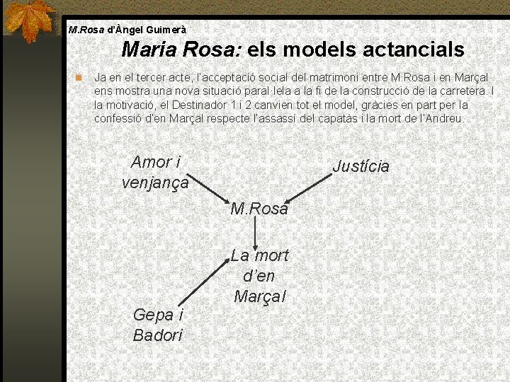 M. Rosa d’Àngel Guimerà Maria Rosa: els models actancials Ja en el tercer acte,