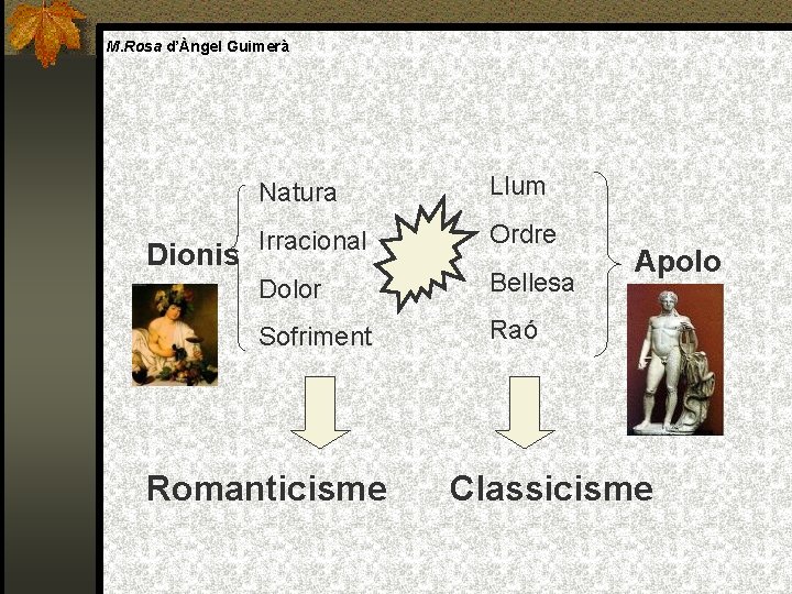 M. Rosa d’Àngel Guimerà Dionis Natura Llum Irracional Ordre Dolor Bellesa Sofriment Raó Romanticisme