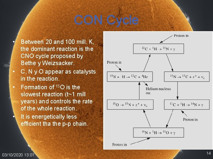 CON Cycle • Between 20 and 100 mill. K, the dominant reaction is the