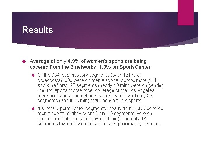 Results Average of only 4. 9% of women’s sports are being covered from the
