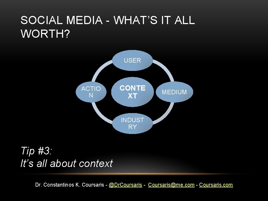 SOCIAL MEDIA - WHAT’S IT ALL WORTH? USER ACTIO N CONTE XT MEDIUM INDUST