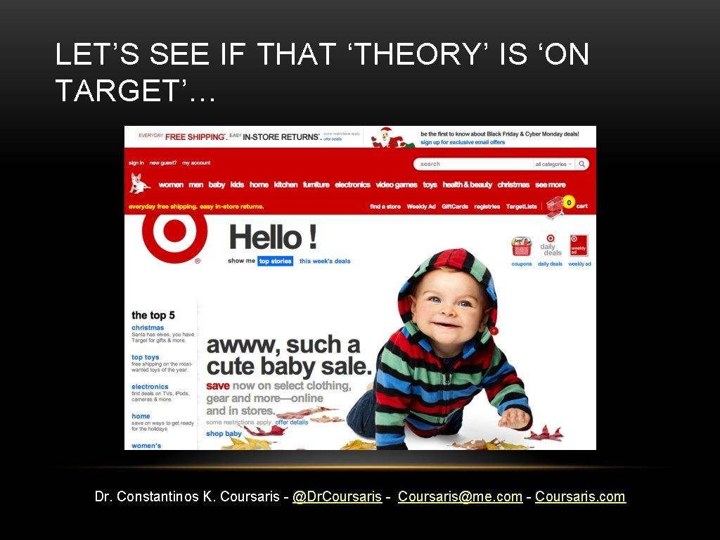 LET’S SEE IF THAT ‘THEORY’ IS ‘ON TARGET’… Dr. Constantinos K. Coursaris - @Dr.