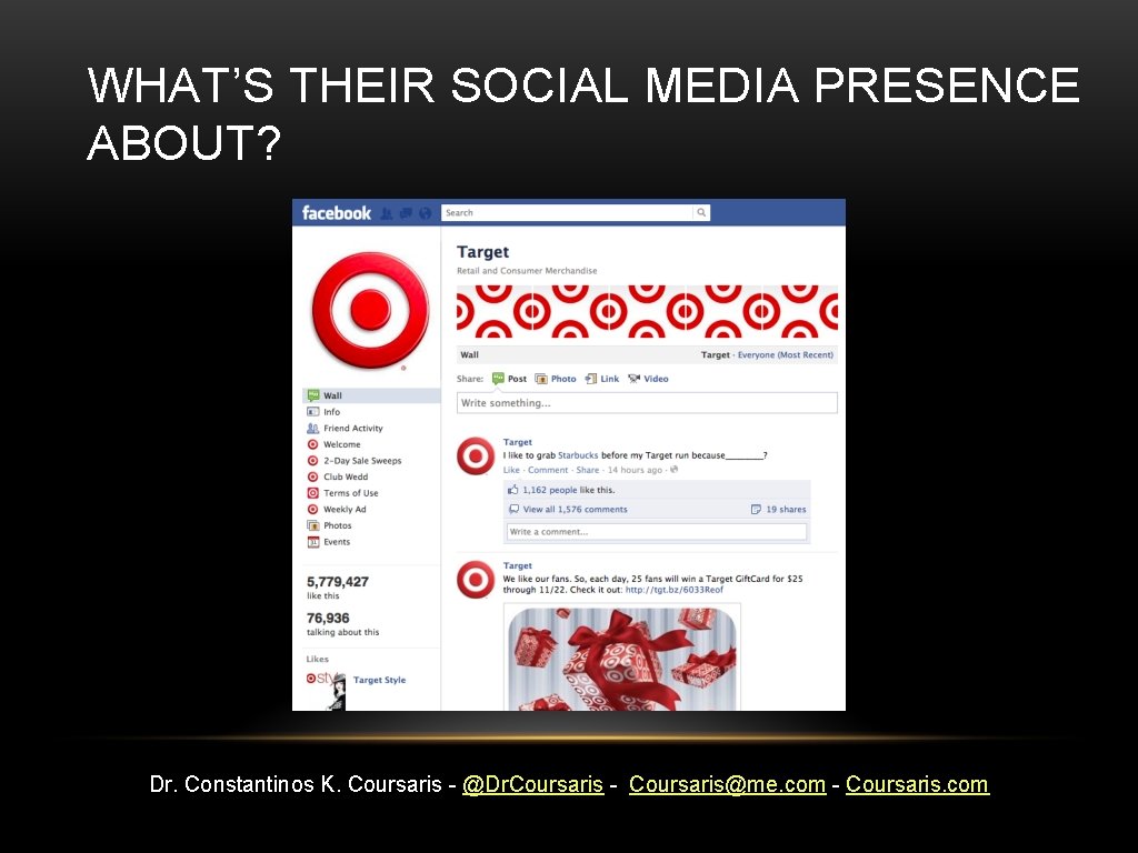 WHAT’S THEIR SOCIAL MEDIA PRESENCE ABOUT? Dr. Constantinos K. Coursaris - @Dr. Coursaris -