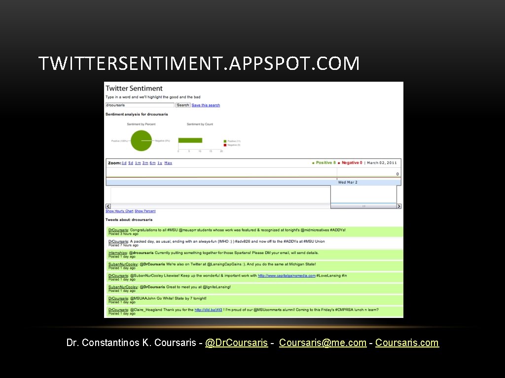 TWITTERSENTIMENT. APPSPOT. COM Dr. Constantinos K. Coursaris - @Dr. Coursaris - Coursaris@me. com -