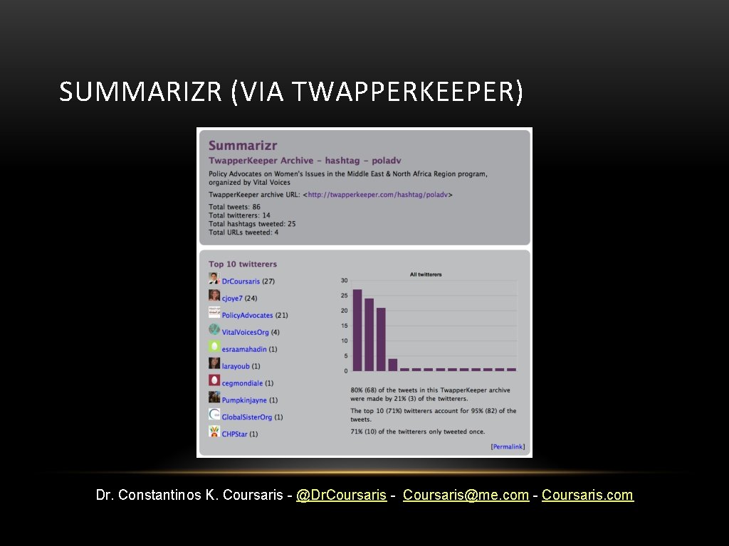 SUMMARIZR (VIA TWAPPERKEEPER) Dr. Constantinos K. Coursaris - @Dr. Coursaris - Coursaris@me. com -