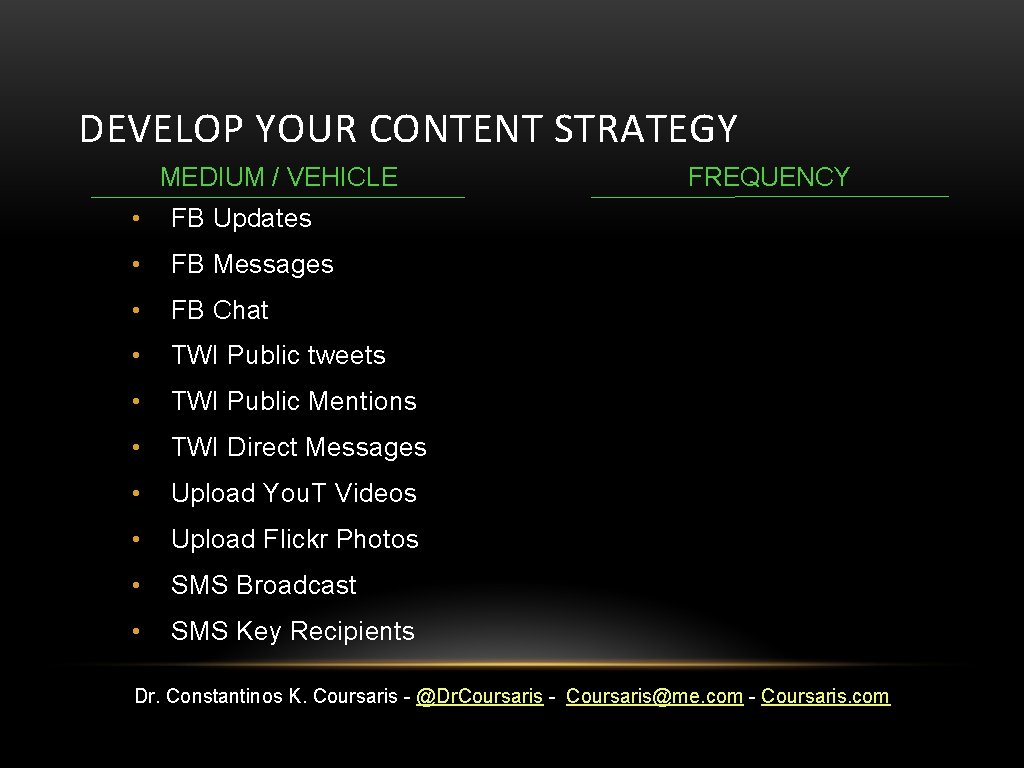 DEVELOP YOUR CONTENT STRATEGY MEDIUM / VEHICLE • FB Updates • FB Messages •