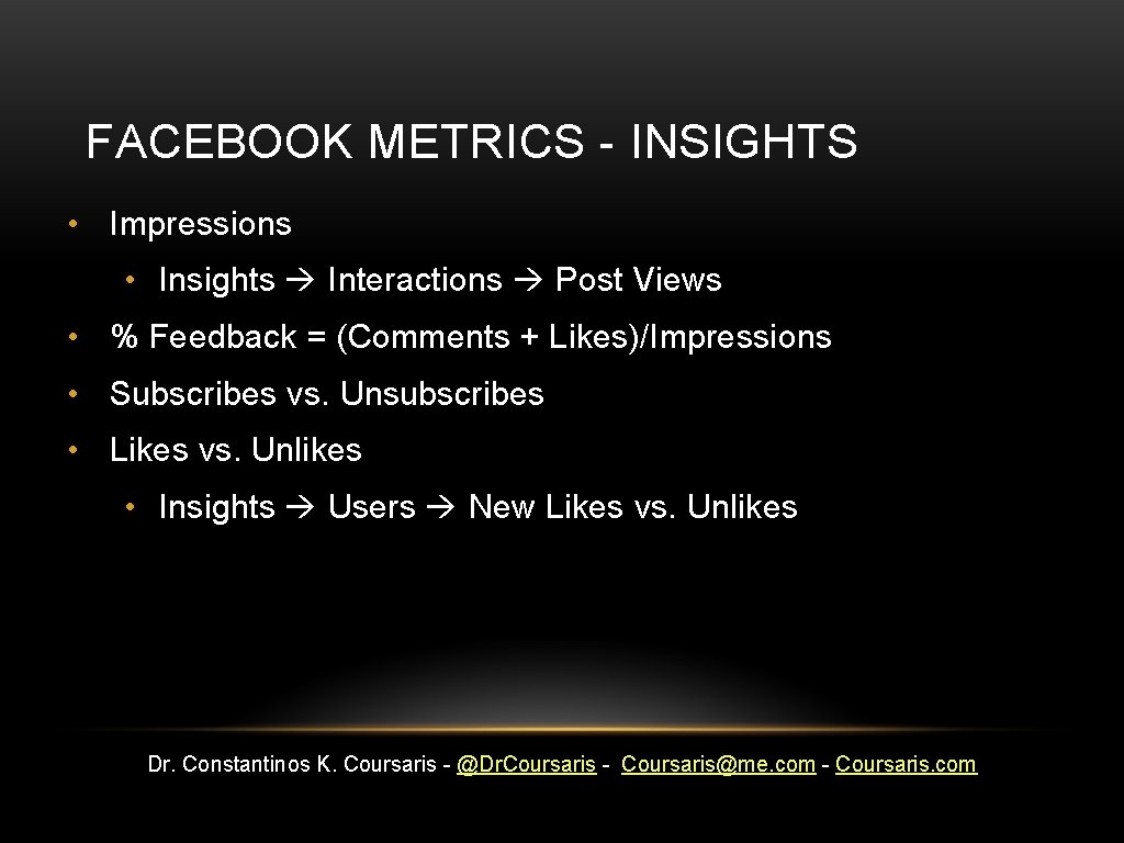 FACEBOOK METRICS - INSIGHTS • Impressions • Insights Interactions Post Views • % Feedback