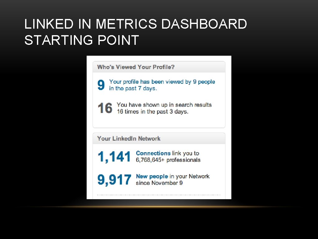 LINKED IN METRICS DASHBOARD STARTING POINT 