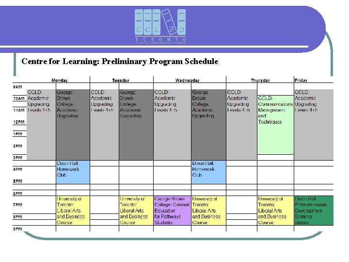 Centre for Learning: Preliminary Program Schedule 