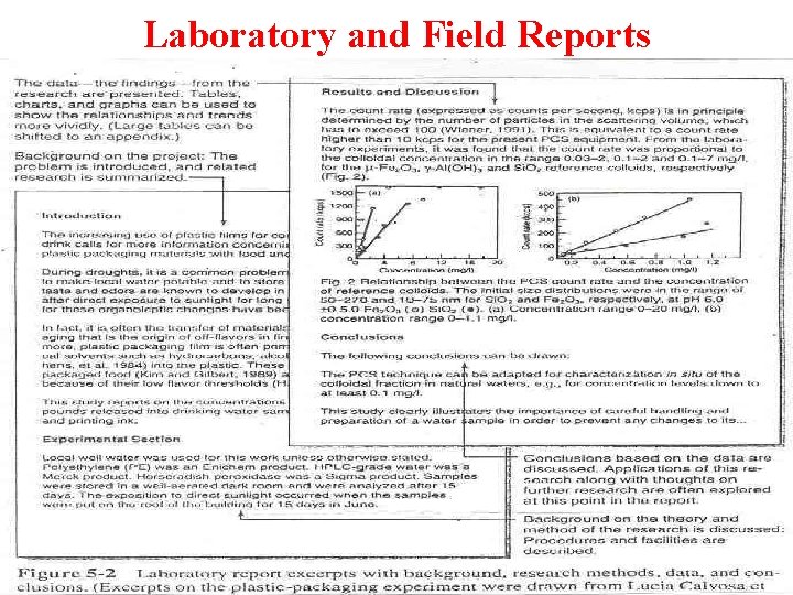 Laboratory and Field Reports 