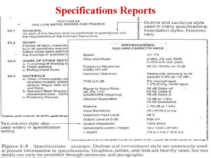 Specifications Reports 