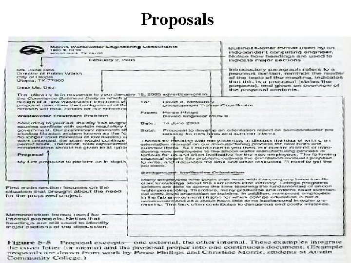 Proposals 