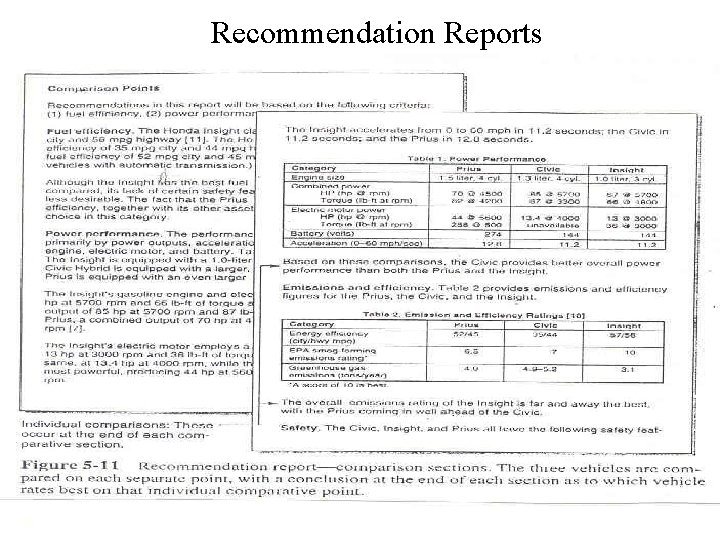 Recommendation Reports 