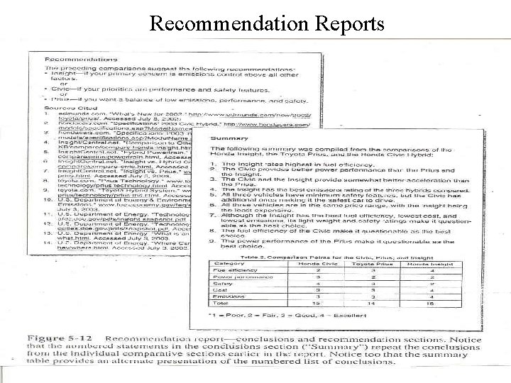 Recommendation Reports 