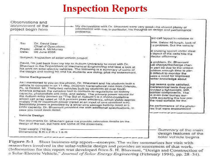 Inspection Reports 