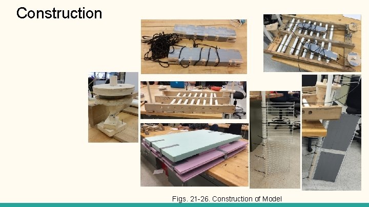 Construction Figs. 21 -26. Construction of Model 