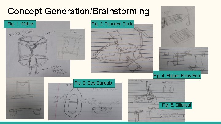 Concept Generation/Brainstorming Fig. 1. Walker Fig. 2. Tsunami Circle Fig. 4. Flipper Fishy Fun