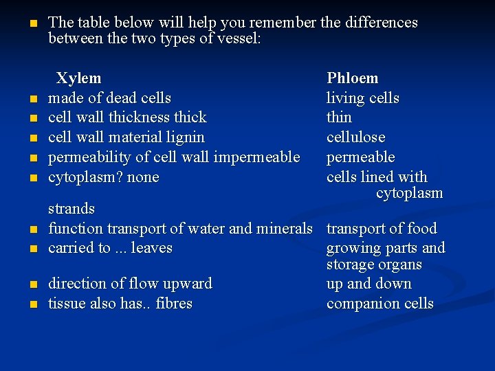 n n n n n The table below will help you remember the differences