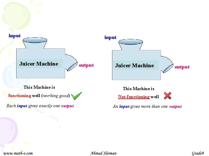 input Juicer Machine output Juicer Machine This Machine is functioning well (working good) Not-functioning