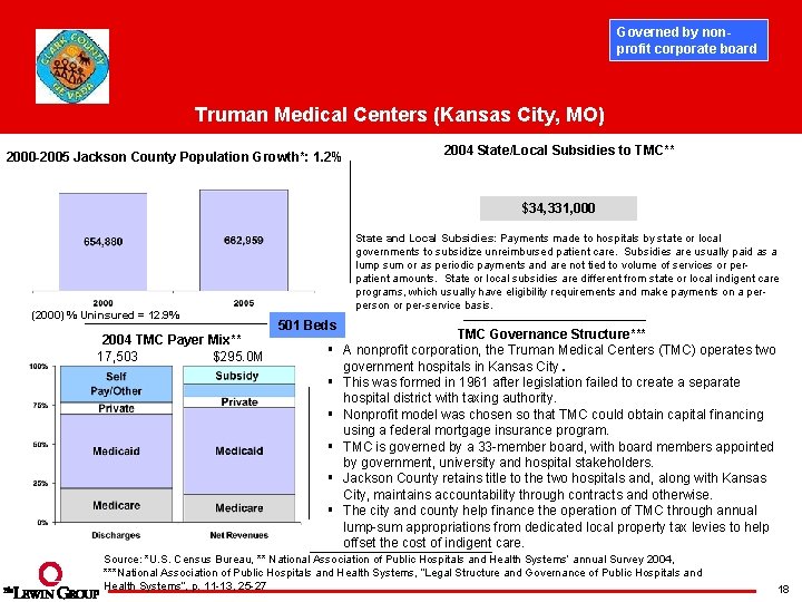 Governed by nonprofit corporate board Truman Medical Centers (Kansas City, MO) 2000 -2005 Jackson